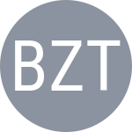 Balkan Z / Toklu E