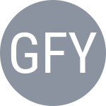 Gettwart F / Yersh K