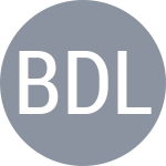 Brigido Douek L / De Mattos Silva I