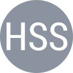 Heisnam S / Singh D