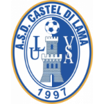 Castel di Lama