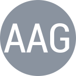 Antici A / Ganja A