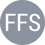 Fischer F / Stoiber N