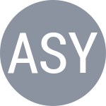 Avataneo S / Yesypchuk D