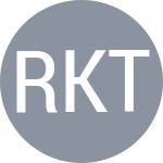 Ramirez K / Tejada A