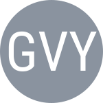 Gudelj V / Yardley S