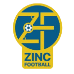 Zinc FA U17