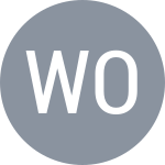 Kingsley Wolf