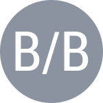 Barrientos N / Bayldon B