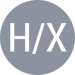 Huang J / Xia Z
