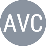 Antonescu V / Coman M A