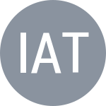 Ibragimova A / Tsygourova K