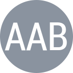 Anshba A / Brooks M