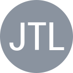 Jialin T / Lekomtseva U