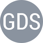 Gaillard D / Santos Sanchez L