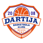 BK Dartija