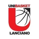 unibasket-lanciano-u16