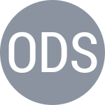 Ovcharenko D / Sasko W