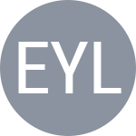 Ezzat Y / Lukosiute A