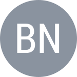 Beatriz Nahmias Melo Rodrigues