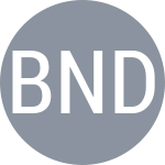 Benesova N / Dho N