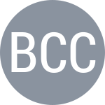 Bittoun C / Cooper S