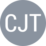 Clemens J / Tirunelveli T