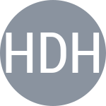 Hewitt D / Hruncakova V