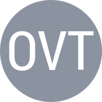 Osuigwe V / Tanasie L