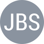 Jacutin-Mariona B / Sheng S