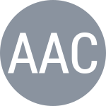 Alexander A / Collazos I