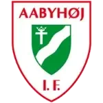 BC Aabyhoj U17