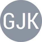Graca J / Kravchenko G
