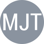 Molino J / Thompson R