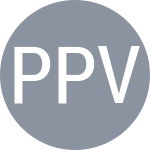 Pawlak P / Vanshelboim E