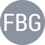 Fruhvirtova B / Grammatikopoulou V