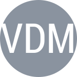 Van Der Merwe M / Yadav Y