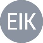 Eqbal I / Kesharwani M