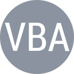 Vishal Balsekar A / Suresh D