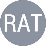 Raynel A / Teglas I A