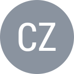 Czuj W.