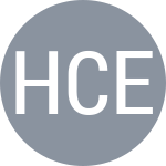 Hou C E / Bo Shi L