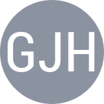 Gimbrere J / Hruncakova V