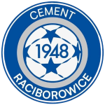 cement-raciborowice