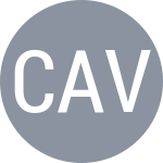 Cvetkovic A / Vujovic L