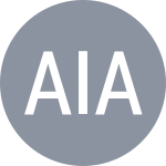 Abendroth I A / Abendroth J A