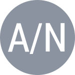 Aulia S Z / Nirul M A