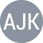 Avdeeva J / Kuzmova K
