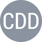 Cirpanli D / de Koning R