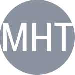 Matsuoka H / Trongcharoenchaikul W